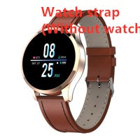 Round Screen Smartwatch – Fitness & Activity Tracker for Men & Women LONDYN UPBRINGING