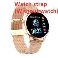 Round Screen Smartwatch – Fitness & Activity Tracker for Men & Women LONDYN UPBRINGING